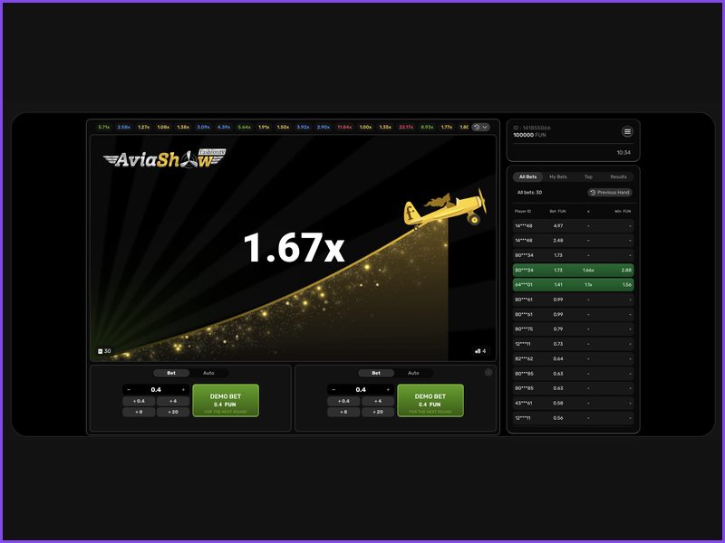 Explanation of the return rate and its significance in Aviashow