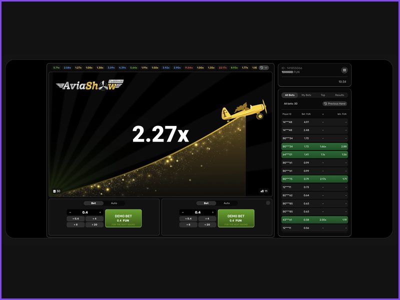 Aviashow's Unique Features and Benefits