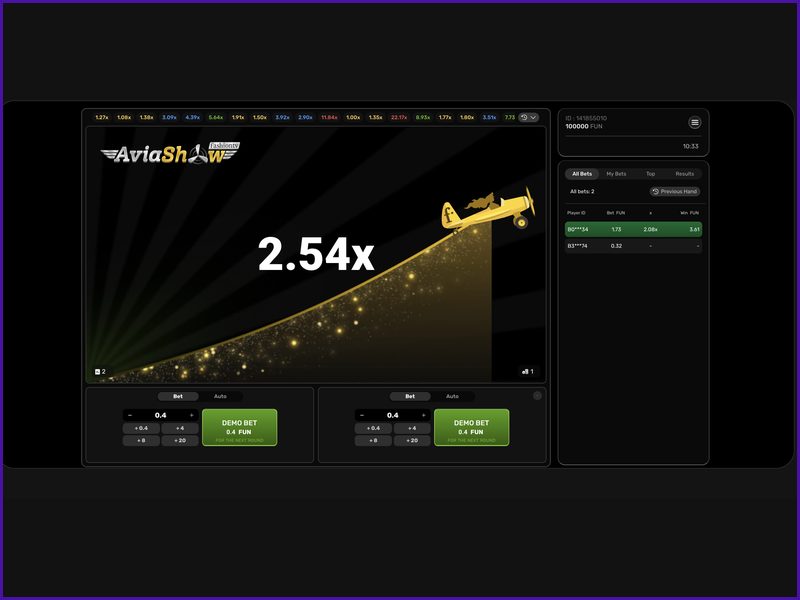 Final Assessment and Overall Conclusions on the Aviashow Game