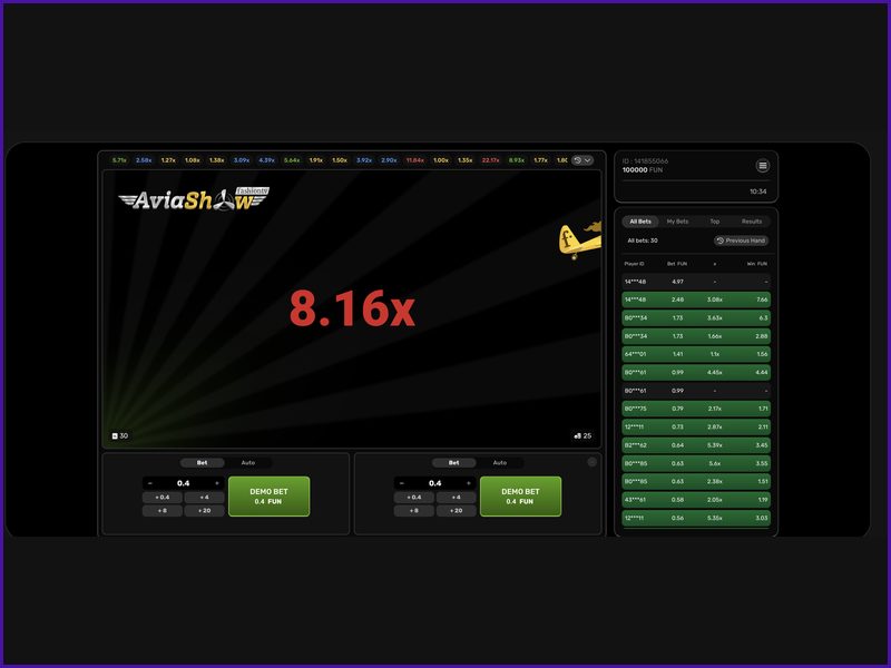 The Impact of an Unstable Connection on Aviashow Rounds