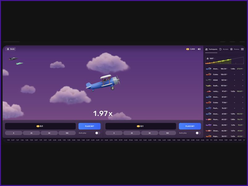 Technical specifications and betting range for the Aviatrix game