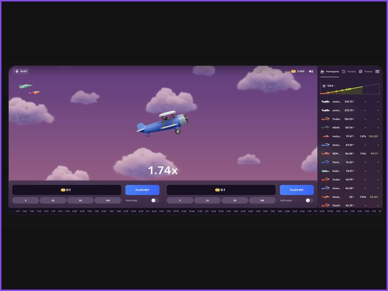 Bonuses and automatic features in the Aviatrix game