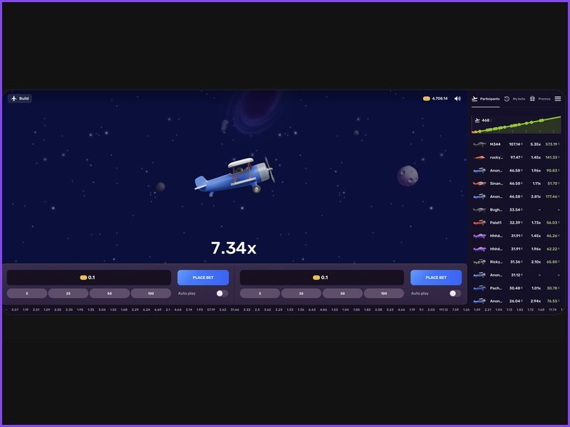 Aviatrix Trial Mode with risk-free virtual credits
