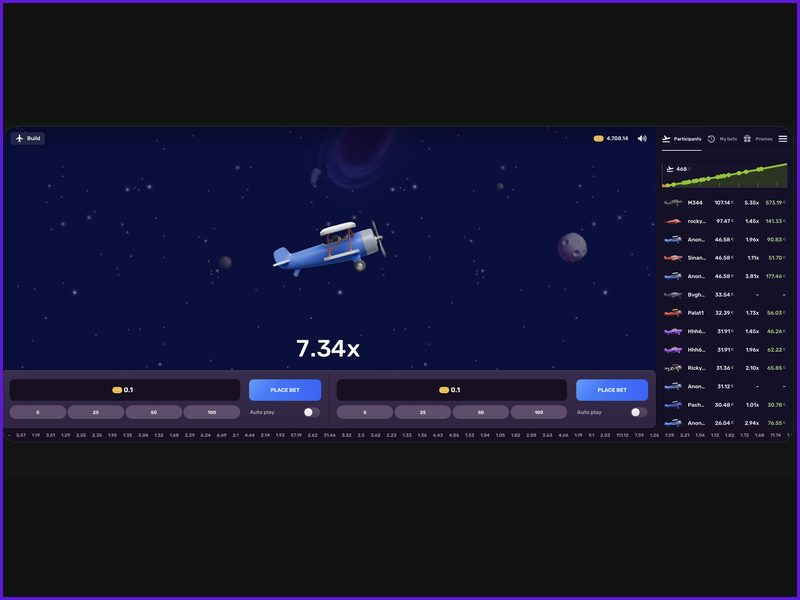 Advantages of Real Mode and Withdrawals at Aviatrix