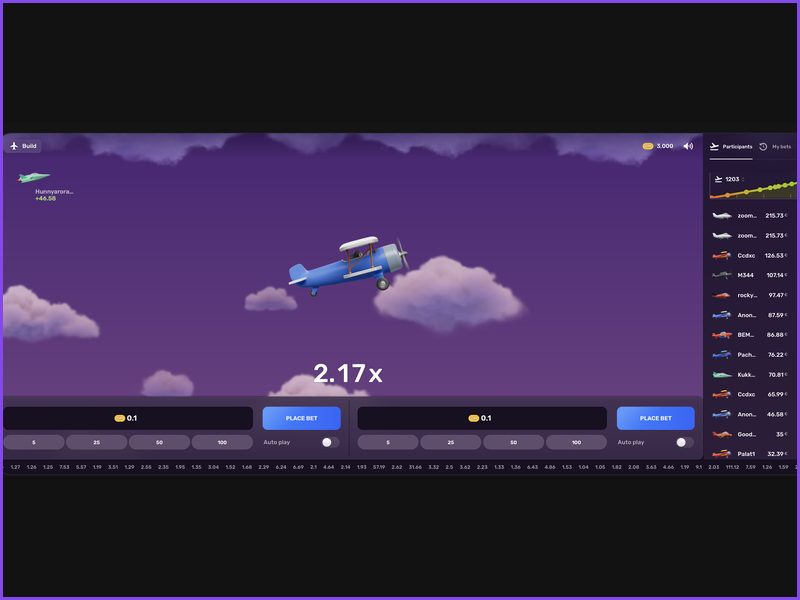 Pros and Cons of the Aviatrix Crash Game