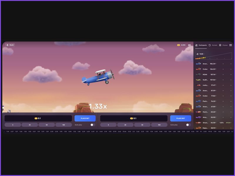 Tips for Managing Bets and Risks in Aviatrix