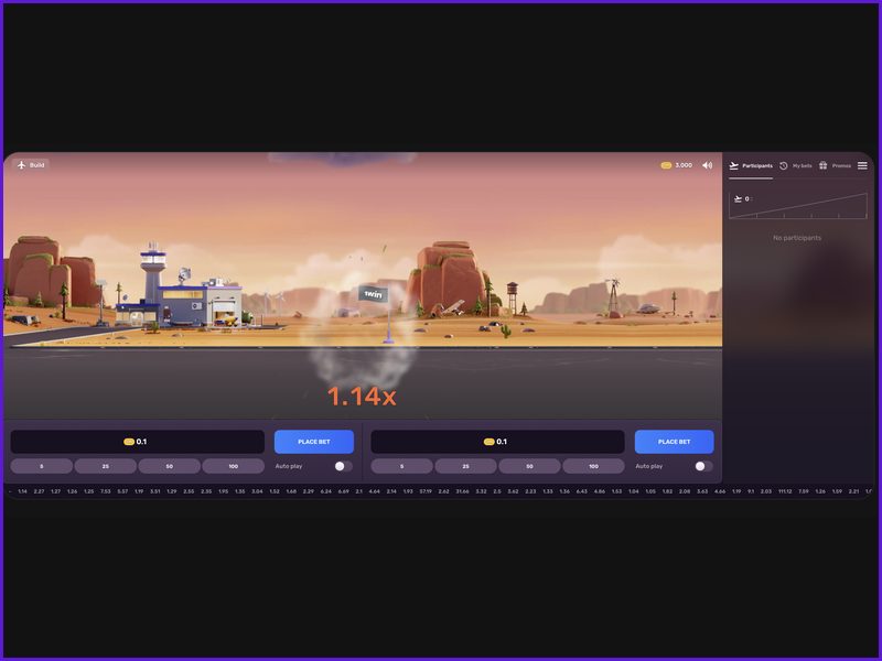 Final Assessment and Overall Conclusions on the Aviatrix Game