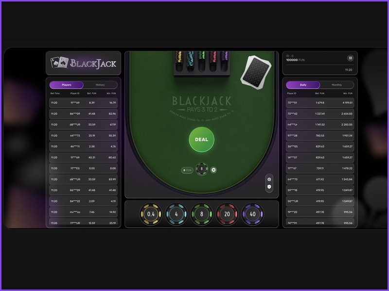 Final Assessment and Overall Conclusions on the BlackJack Game