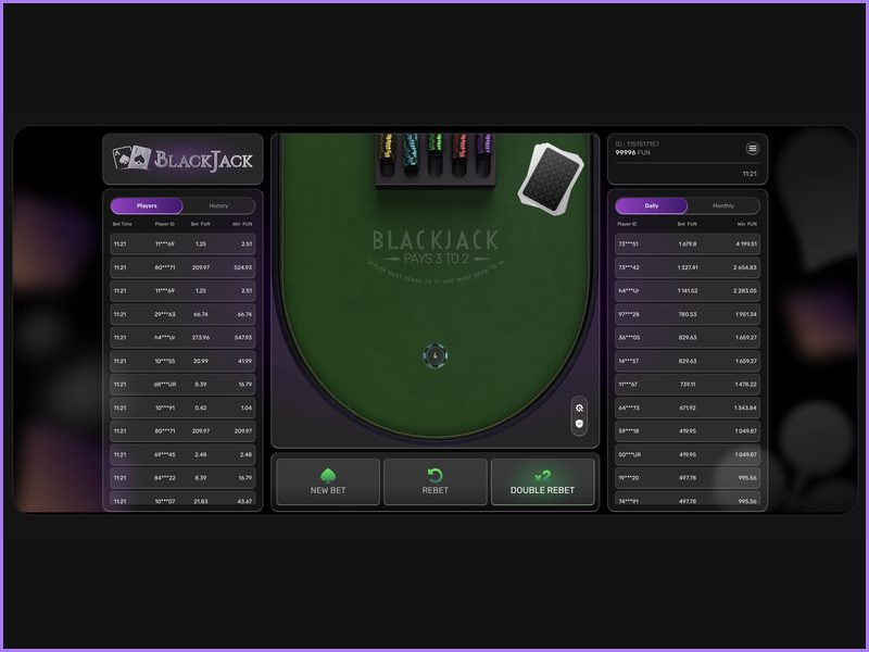 Return to Player Percentage and the Profitability of Blackjack