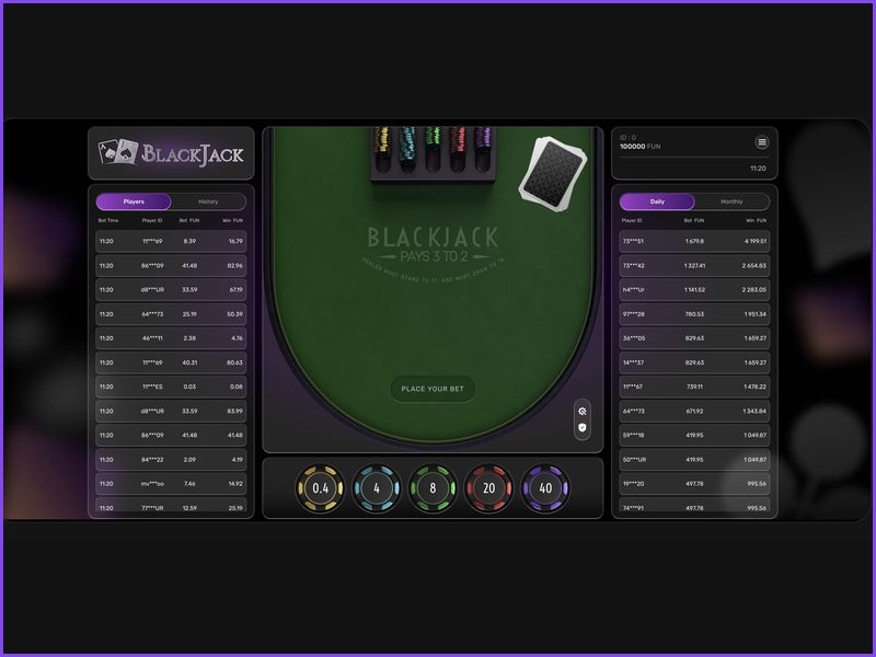 Where to Start and How to Play Blackjack Correctly