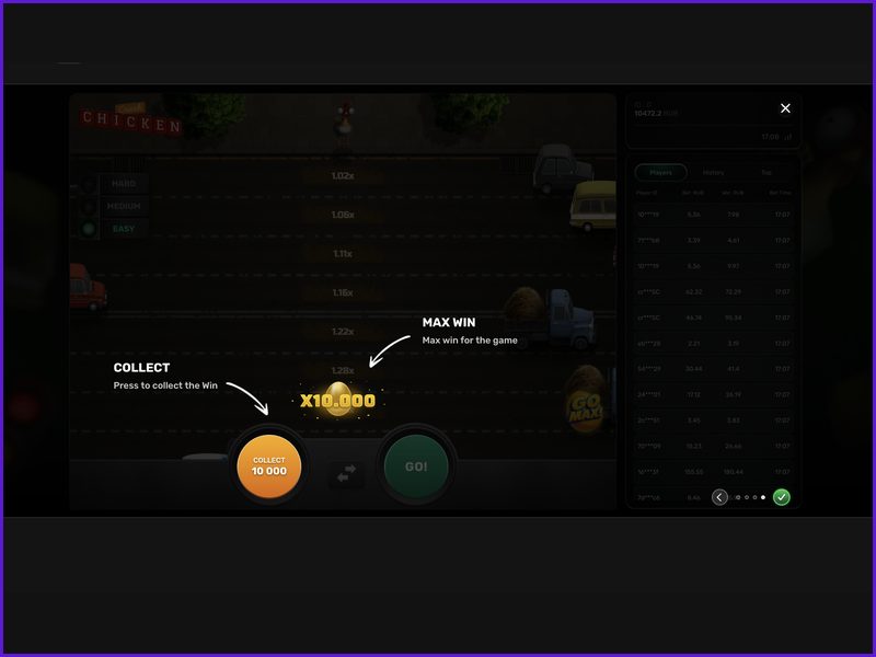 How payments vary depending on the chosen chick passage lane