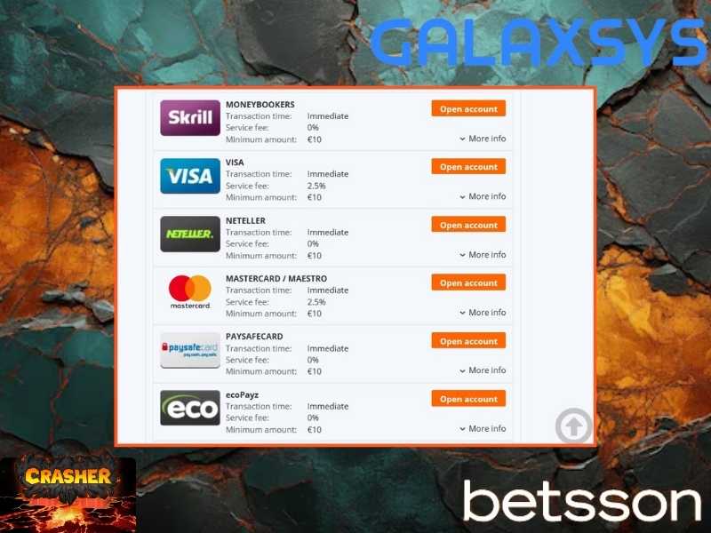 Hacer un depósito en Betsson