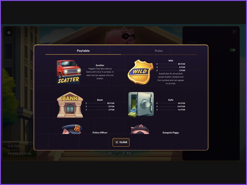 Description of Symbols and Payout Multipliers in Gangsta Piggy