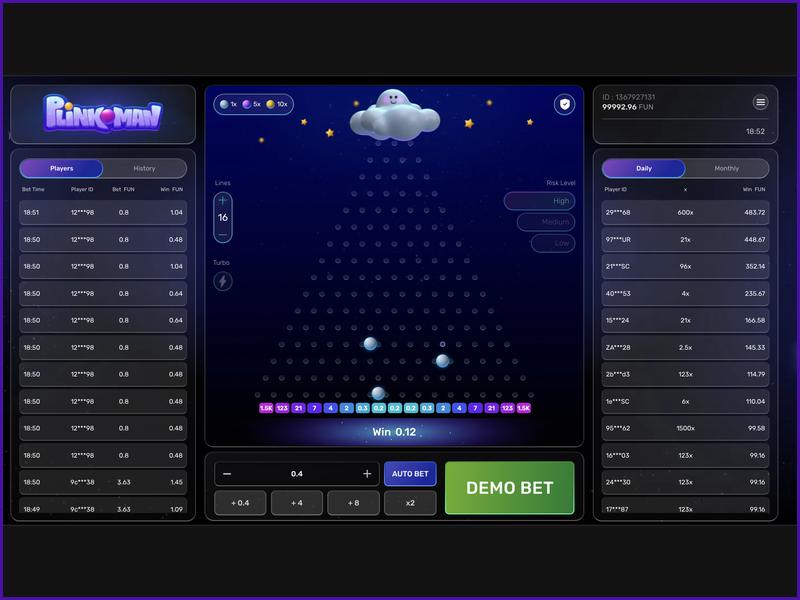 Explanation of the return rate and its role in Plinkoman