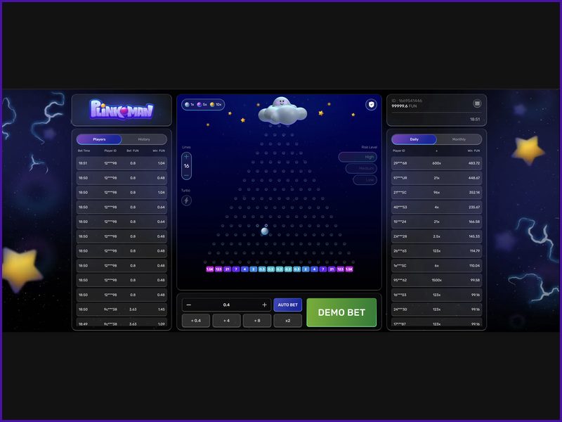 Promotions and special offers for Plinkoman players