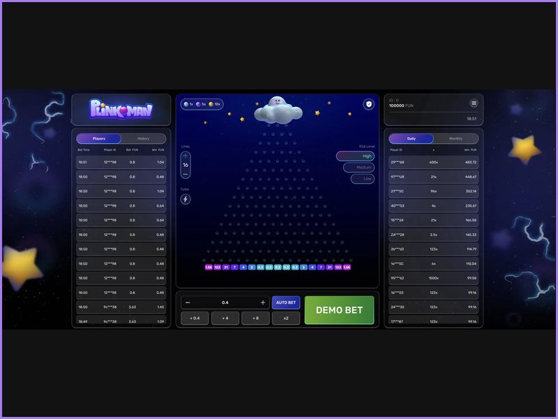 Minimum and maximum deposit limits at Plinkoman