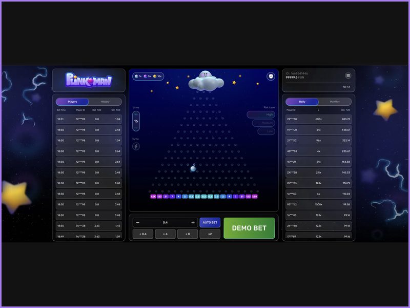 Return rates and profitability of deposits at Plinkoman