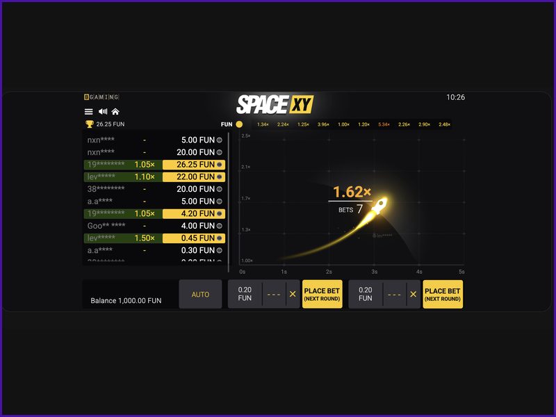 Final Assessment and Overall Conclusions on the Game Space XY